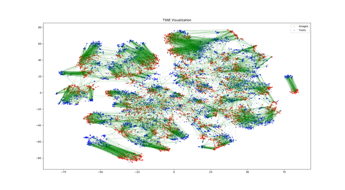 image_search_engine/mapping.json at master · CVxTz 