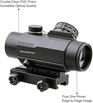 Amazon.com : Vector Optics 1x30 1/2 MOA Compact Tactical Prism 