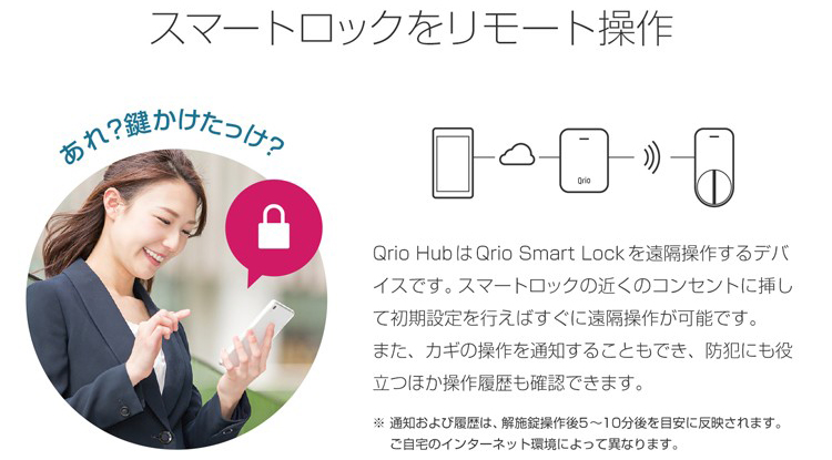 楽天市場】【正規販売店】Qrio Lock・Qrio Hubセット スマートロック 