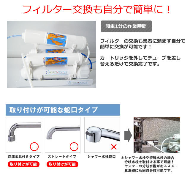 【送料無料】逆浸透膜浄水器（RO浄水器）ZERO WATER/横置きタイプ | ショップTOM