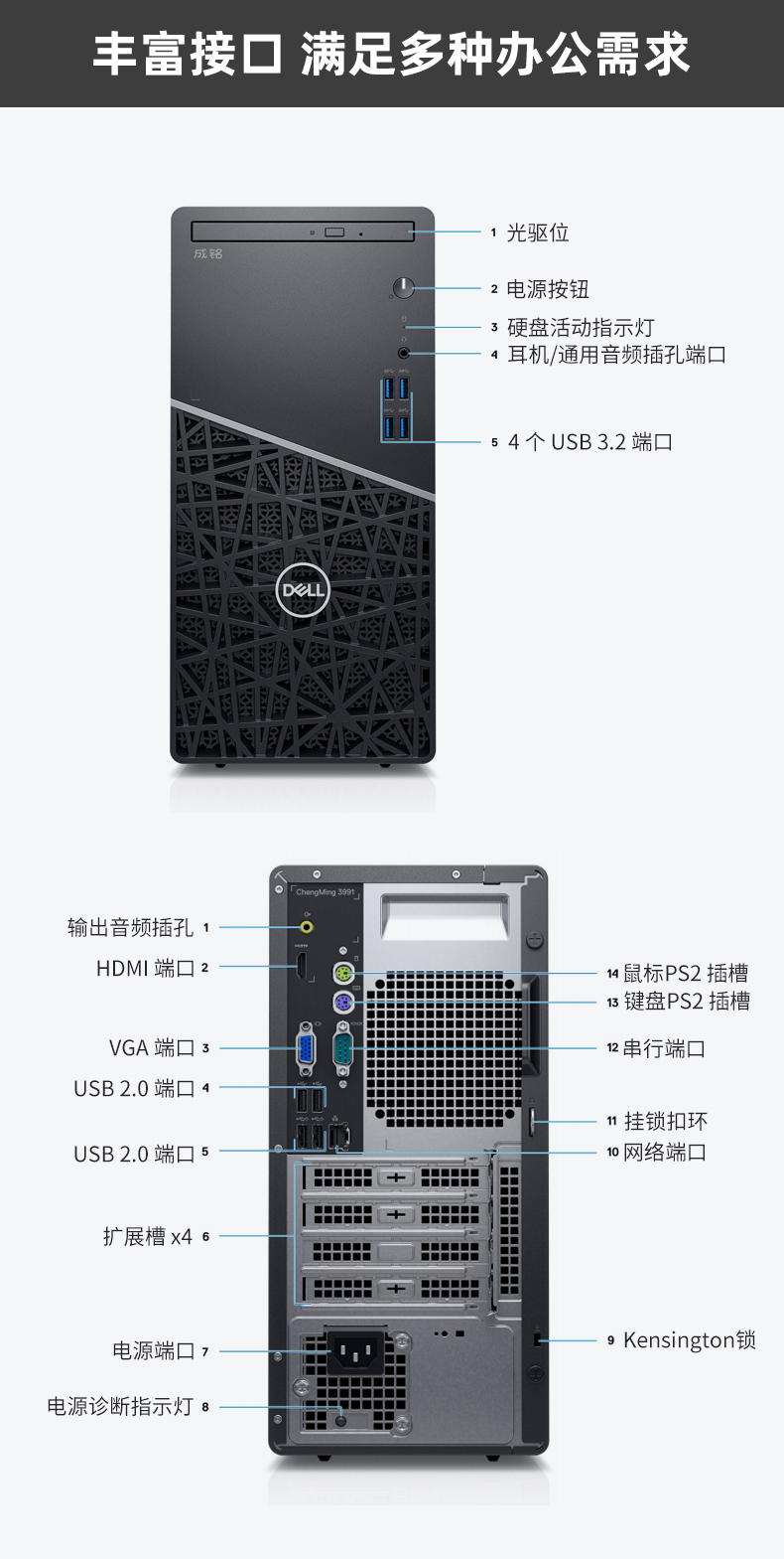 戴尔（DELL）成铭台式机3990M-R1506CN-4年（i5-10500/4G/1TB/260W 
