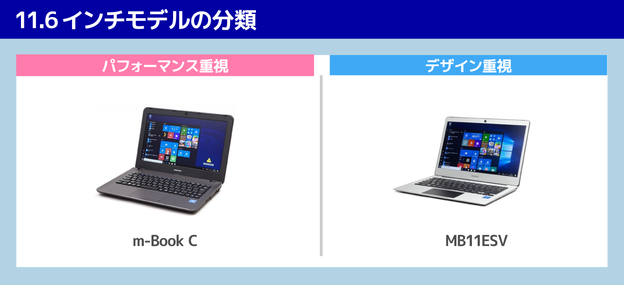 マウスコンピューターのノートPC「m-Book」シリーズまとめ：各モデルの 